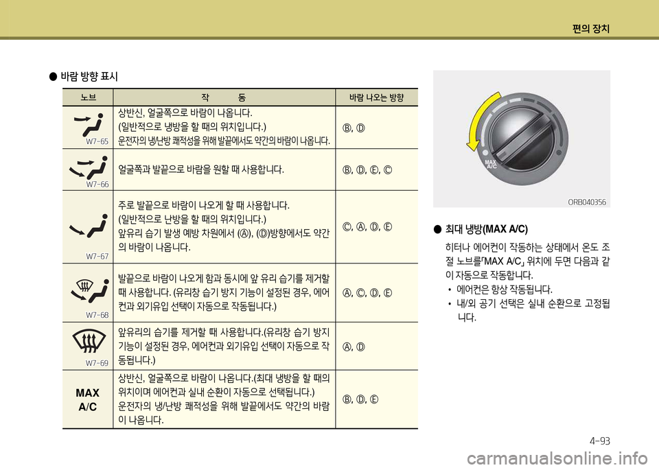 Hyundai Accent 2015  엑센트 RB - 사용 설명서 (in Korean) 편의 장치4-93
 
● 최대  냉방 (MAX A/C)
 히터   에2<컨이  4동하는  상=d에-