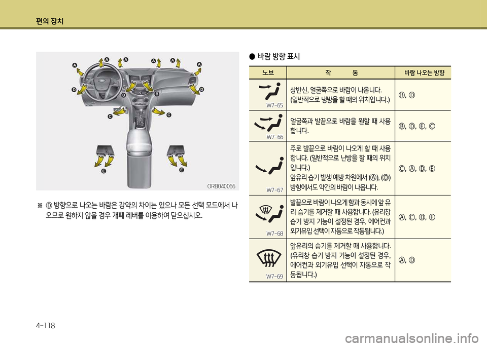 Hyundai Accent 2015  엑센트 RB - 사용 설명서 (in Korean) 편의 장치 4-소소8
※ Ⓓ 
방향으$