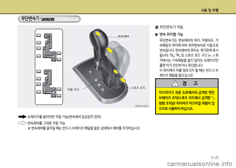 Hyundai Accent 2015  엑센트 RB - 사용 설명서 (in Korean) /d동 및 주B자-2자
변.$