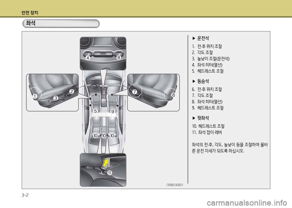 Hyundai Accent 2015 엑센트 RB - 사용 설명서 (in Korean) 1 Hyundai Accent 2015 엑센트 RB - 사용 설명서 (in Korean) 1