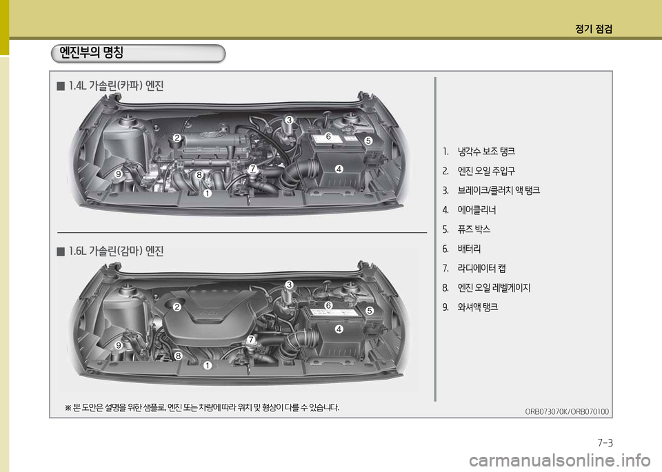 Hyundai Accent 2015  엑센트 RB - 사용 설명서 (in Korean) 4