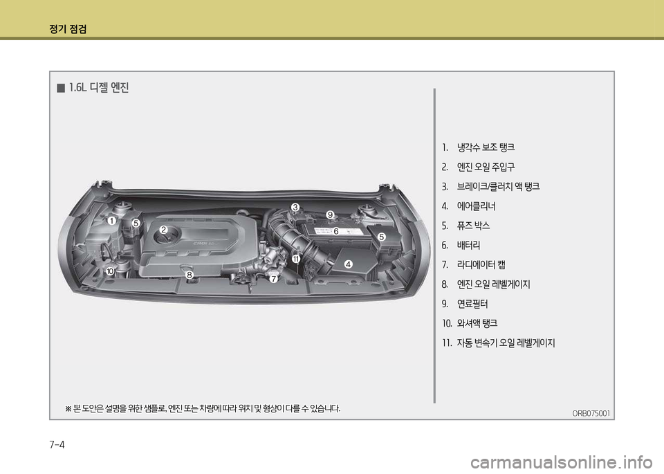 Hyundai Accent 2015  엑센트 RB - 사용 설명서 (in Korean) 4