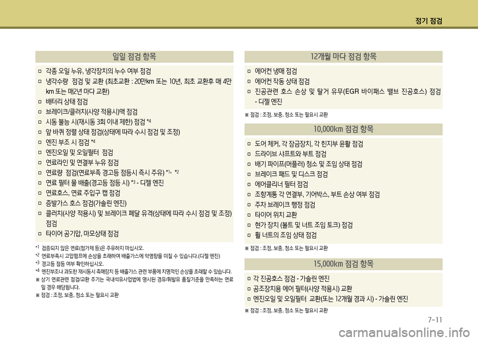 Hyundai Accent 2015 엑센트 RB - 사용 설명서 (in Korean) 4 Hyundai Accent 2015 엑센트 RB - 사용 설명서 (in Korean) 4