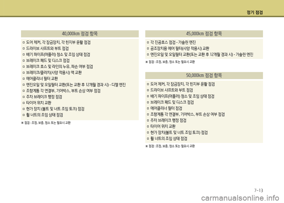 Hyundai Accent 2015 엑센트 RB - 사용 설명서 (in Korean) 4 Hyundai Accent 2015 엑센트 RB - 사용 설명서 (in Korean) 4