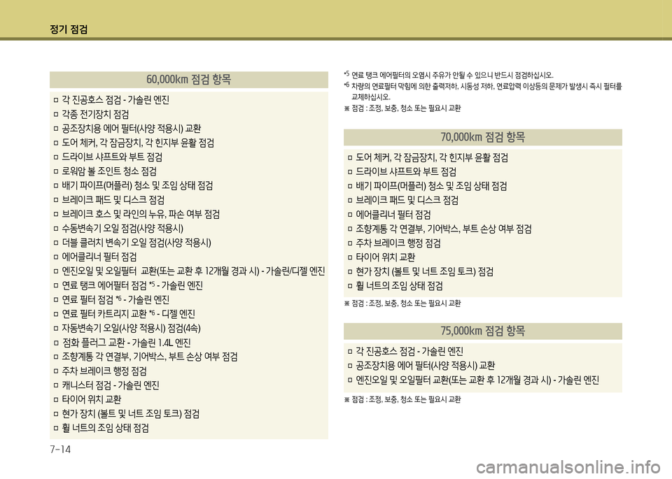 Hyundai Accent 2015 엑센트 RB - 사용 설명서 (in Korean) 4 Hyundai Accent 2015 엑센트 RB - 사용 설명서 (in Korean) 4
