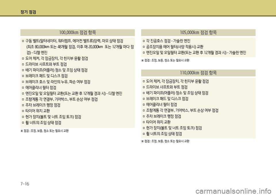 Hyundai Accent 2015 엑센트 RB - 사용 설명서 (in Korean) 4 Hyundai Accent 2015 엑센트 RB - 사용 설명서 (in Korean) 4