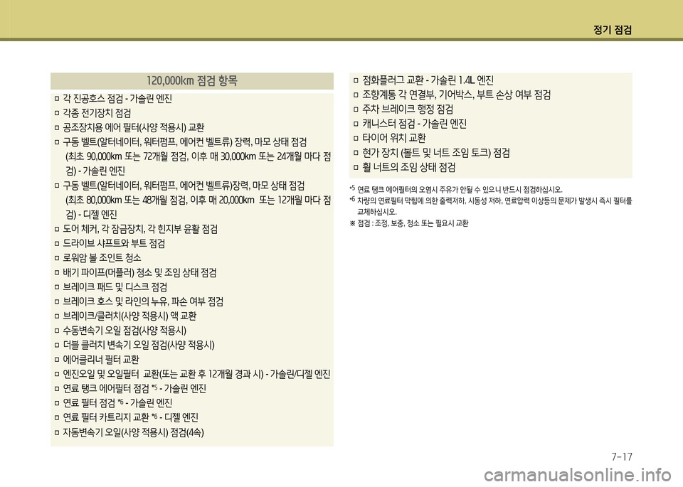 Hyundai Accent 2015 엑센트 RB - 사용 설명서 (in Korean) 4 Hyundai Accent 2015 엑센트 RB - 사용 설명서 (in Korean) 4