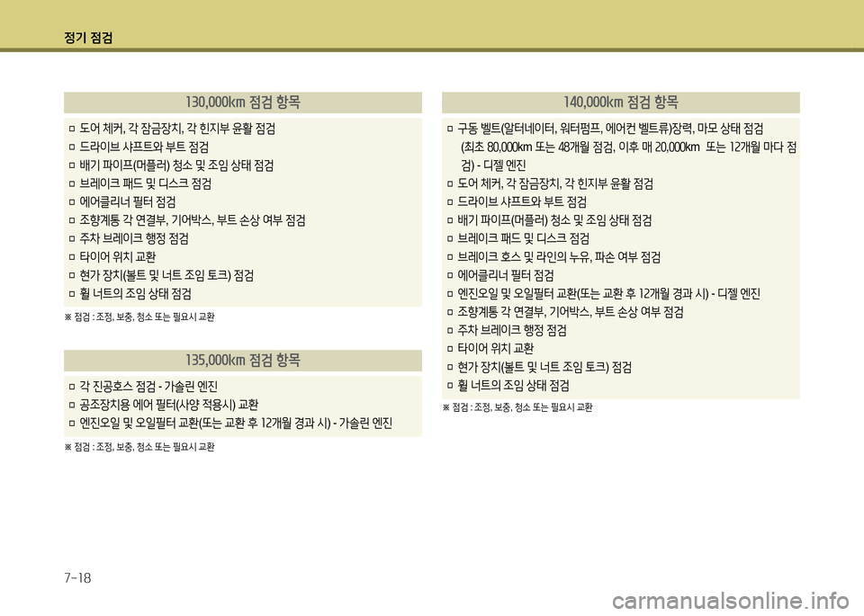 Hyundai Accent 2015 엑센트 RB - 사용 설명서 (in Korean) 4 Hyundai Accent 2015 엑센트 RB - 사용 설명서 (in Korean) 4