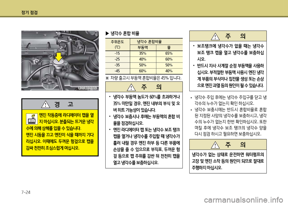 Hyundai Accent 2015  엑센트 RB - 사용 설명서 (in Korean) 4