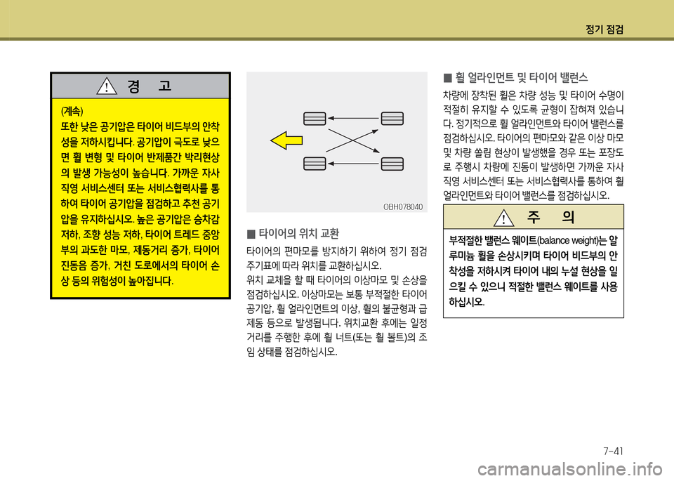 Hyundai Accent 2015 엑센트 RB - 사용 설명서 (in Korean) 4 Hyundai Accent 2015 엑센트 RB - 사용 설명서 (in Korean) 4