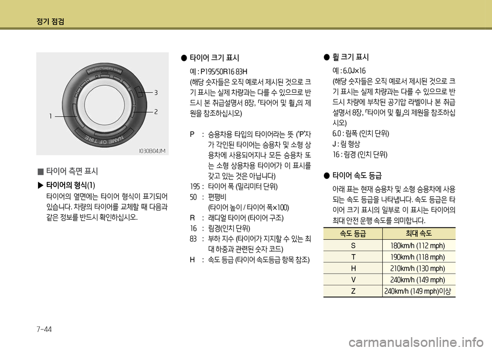 Hyundai Accent 2015 엑센트 RB - 사용 설명서 (in Korean) 4 Hyundai Accent 2015 엑센트 RB - 사용 설명서 (in Korean) 4