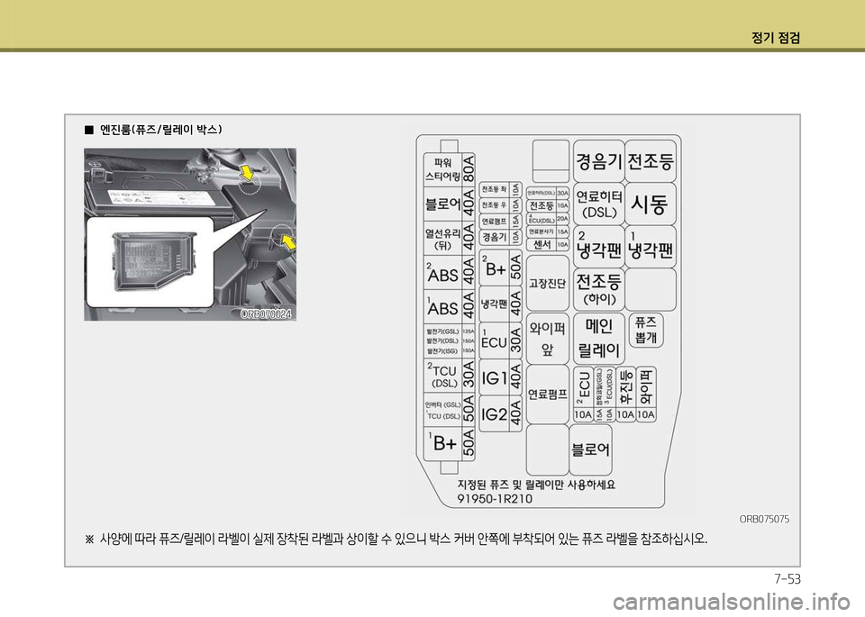 Hyundai Accent 2015 엑센트 RB - 사용 설명서 (in Korean) 4 Hyundai Accent 2015 엑센트 RB - 사용 설명서 (in Korean) 4