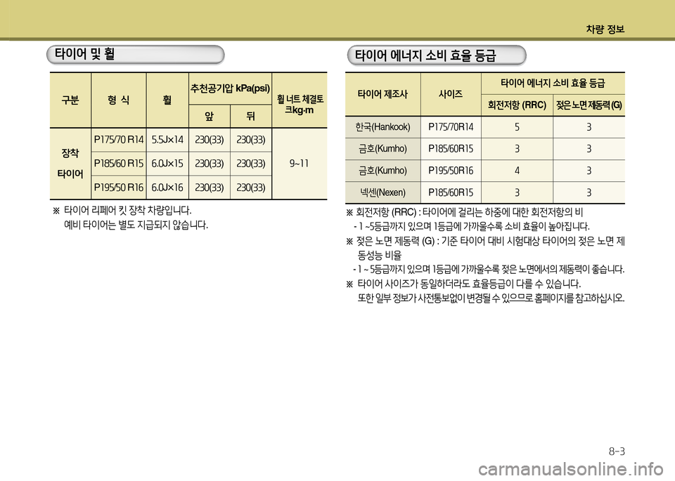 Hyundai Accent 2015 엑센트 RB - 사용 설명서 (in Korean) 8 Hyundai Accent 2015 엑센트 RB - 사용 설명서 (in Korean) 8