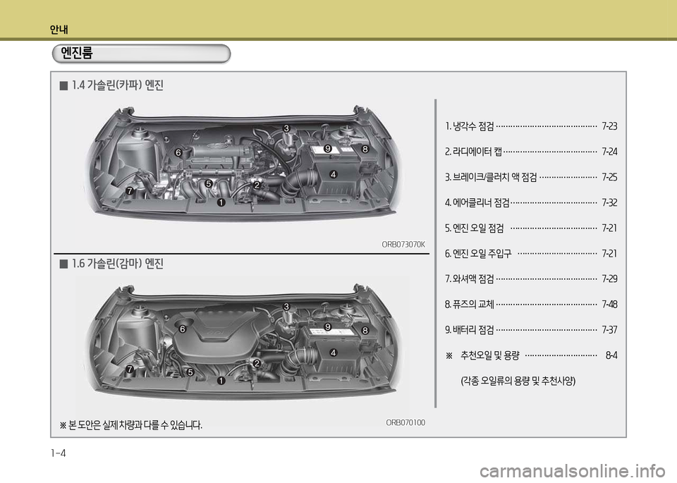 Hyundai Accent 2015  엑센트 RB - 사용 설명서 (in Korean) 안내 1-4
소. 냉