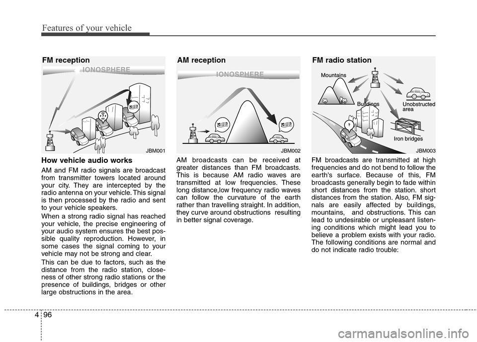 Hyundai Accent 2014  Owners Manual Features of your vehicle
96 4
How vehicle audio works
AM and FM radio signals are broadcast
from transmitter towers located around
your city. They are intercepted by the
radio antenna on your vehicle.