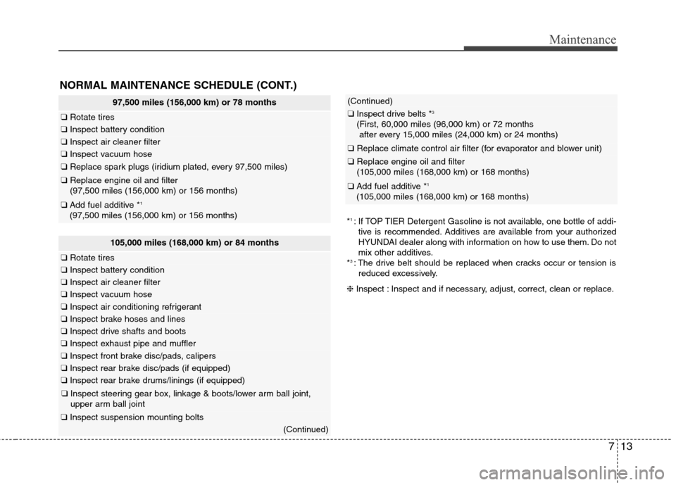Hyundai Accent 2014 Owners Manual 713
Maintenance
NORMAL MAINTENANCE SCHEDULE (CONT.)
97,500 miles (156,000 km) or 78 months
❑Rotate tires
❑Inspect battery condition
❑Inspect air cleaner filter
❑Inspect vacuum hose
❑ Replace Hyundai Accent 2014 Owners Manual 713
Maintenance
NORMAL MAINTENANCE SCHEDULE (CONT.)
97,500 miles (156,000 km) or 78 months
❑Rotate tires
❑Inspect battery condition
❑Inspect air cleaner filter
❑Inspect vacuum hose
❑ Replace