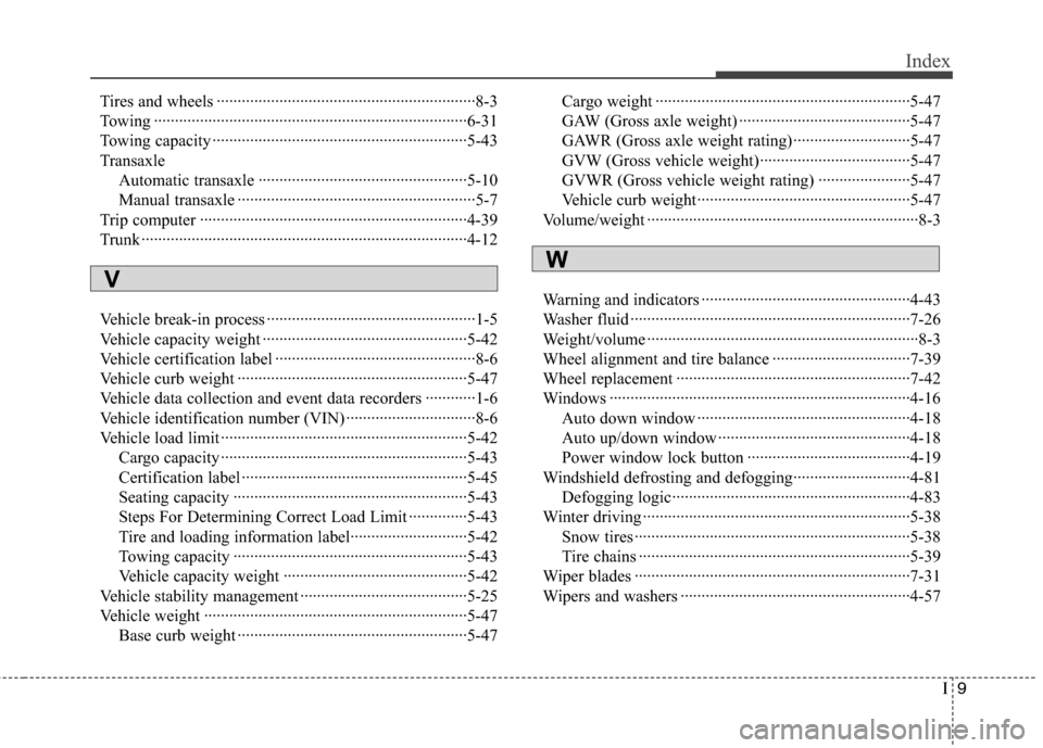 Hyundai Accent 2014  Owners Manual I9
Index
Tires and wheels ······························································8-3
Towing ···················
