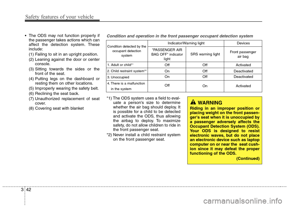 Hyundai Accent 2014 Workshop Manual Safety features of your vehicle
42 3
The ODS may not function properly if
the passenger takes actions which can
affect the detection system. These
include:
(1) Failing to sit in an upright position.
Hyundai Accent 2014 Workshop Manual Safety features of your vehicle
42 3
The ODS may not function properly if
the passenger takes actions which can
affect the detection system. These
include:
(1) Failing to sit in an upright position.