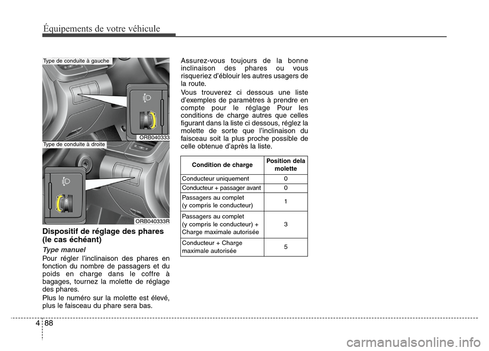 Hyundai Accent 2014  Manuel du propriétaire (in French) Équipements de votre véhicule
88 4
Dispositif de réglage des phares
(le cas échéant)
Type manuel
Pour régler l’inclinaison des phares en
fonction du nombre de passagers et du
poids en charge d