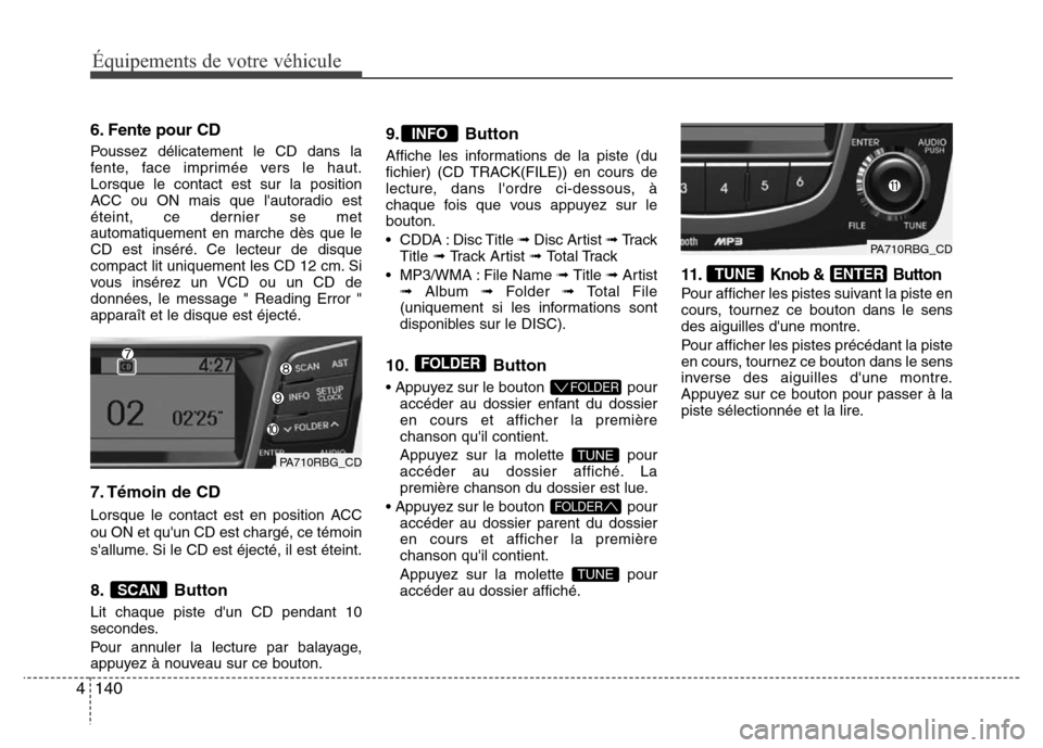 Hyundai Accent 2014 Manuel du propriétaire (in French) Équipements de votre véhicule
140 4
6. Fente pour CD
Poussez délicatement le CD dans la
fente, face imprimée vers le haut.
Lorsque le contact est sur la position
ACC ou ON mais que lautoradio est Hyundai Accent 2014 Manuel du propriétaire (in French) Équipements de votre véhicule
140 4
6. Fente pour CD
Poussez délicatement le CD dans la
fente, face imprimée vers le haut.
Lorsque le contact est sur la position
ACC ou ON mais que lautoradio est