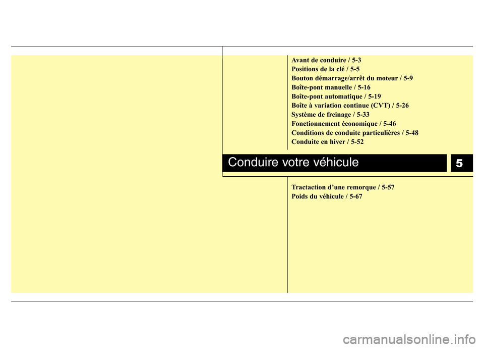Hyundai Accent 2014  Manuel du propriétaire (in French) 5
Avant de conduire / 5-3
Positions de la clé / 5-5
Bouton démarrage/arrêt du moteur / 5-9
Boîte-pont manuelle / 5-16
Boîte-pont automatique / 5-19
Boîte à variation continue (CVT) / 5-26
Syst