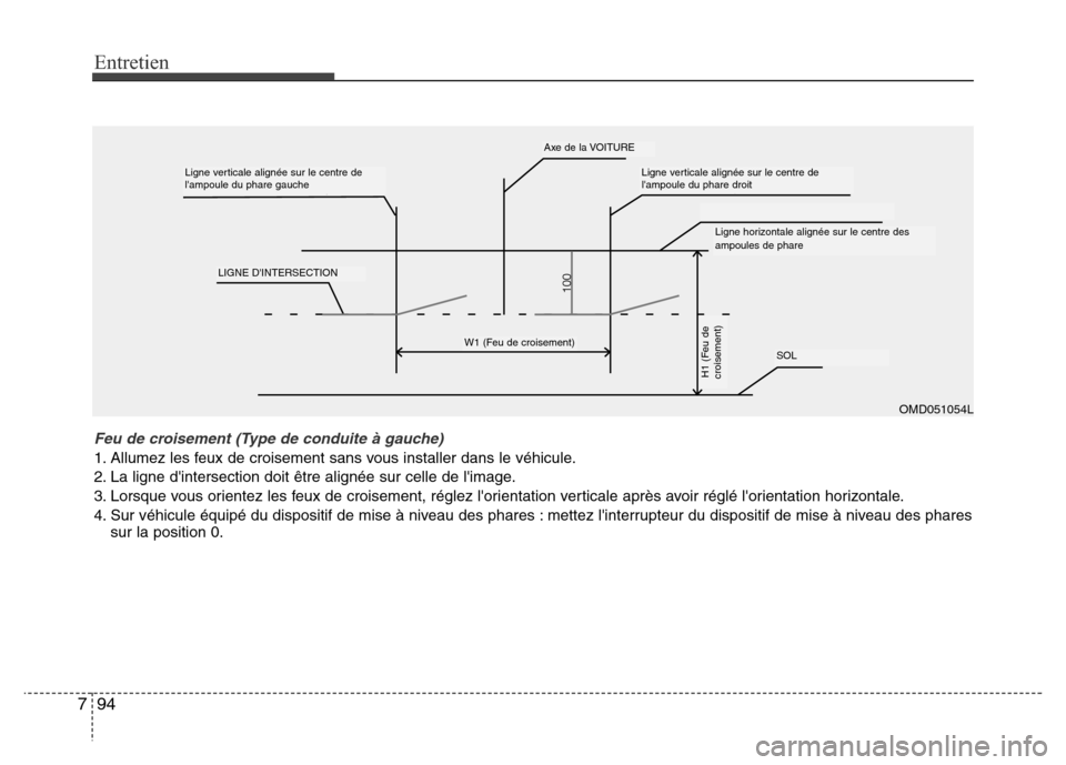 Hyundai Accent 2014  Manuel du propriétaire (in French) Entretien
94 7
Feu de croisement (Type de conduite à gauche)
1. Allumez les feux de croisement sans vous installer dans le véhicule.
2. La ligne dintersection doit être alignée sur celle de lima