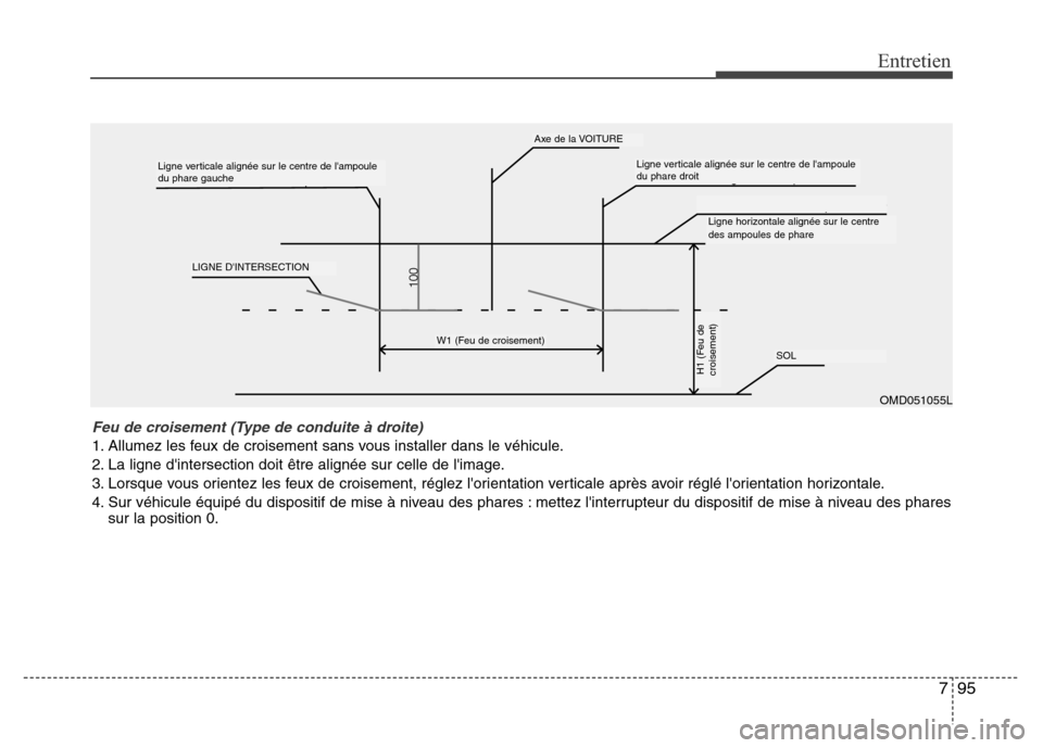 Hyundai Accent 2014  Manuel du propriétaire (in French) 795
Entretien
Feu de croisement (Type de conduite à droite)
1. Allumez les feux de croisement sans vous installer dans le véhicule.
2. La ligne dintersection doit être alignée sur celle de limag