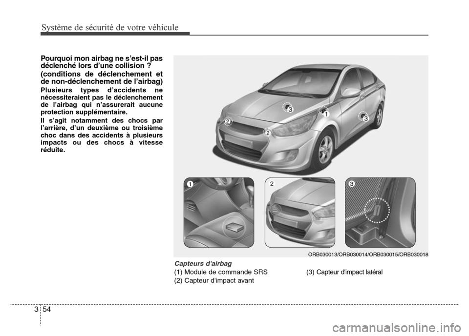 Hyundai Accent 2014  Manuel du propriétaire (in French) Système de sécurité de votre véhicule 
54 3
Pourquoi mon airbag ne s’est-il pas
déclenché lors d’une collision ? 
(conditions de déclenchement et
de non-déclenchement de l’airbag)
Plusie