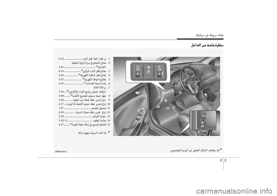 Hyundai Accent 2014  دليل المالك كترايس نع ةعيسر ةحلم
2 
2
00BA005F003F006400B8003F001E00C200BC001E00CF00BC004000A4001E00CE006800A100C0
4-14  .............................. بابلا ل\fق ءاغل\b /ل\fق رز  