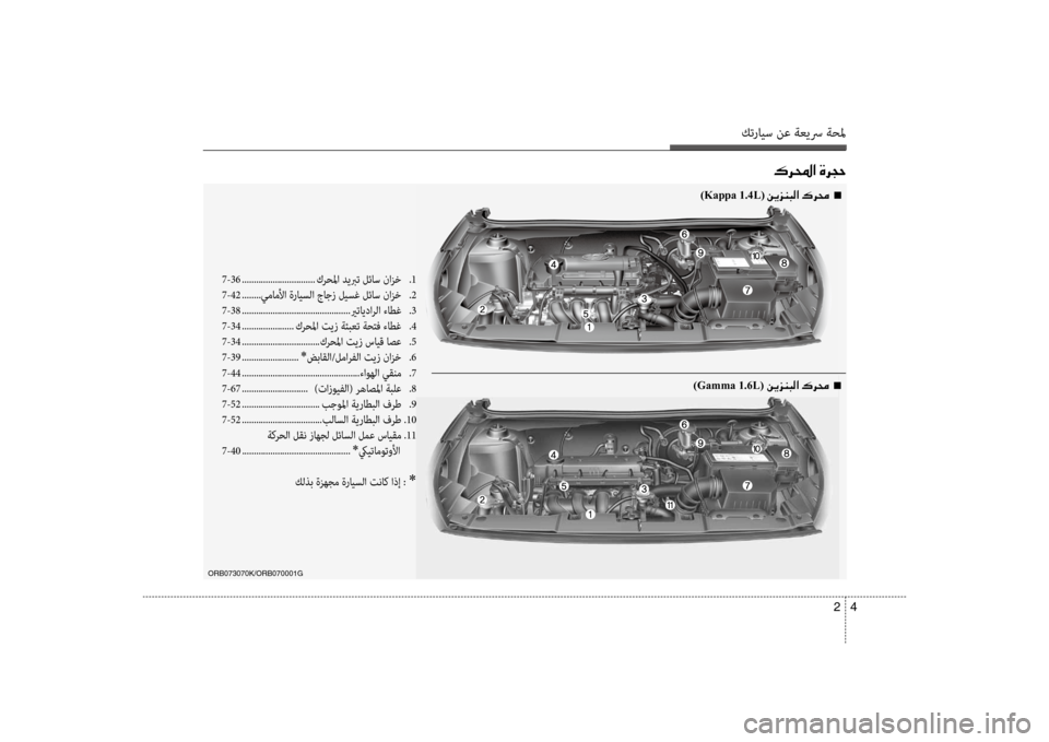 Hyundai Accent 2014  دليل المالك كترايس نع ةعيسر ةحلم
4 
2
00B70068000E003F001E00CE006800540057
)Kappa 1.4L(001E00C200CA006A00C1004800B8003F001E00B700680088001E n
7-36  ............................... كرحلما د