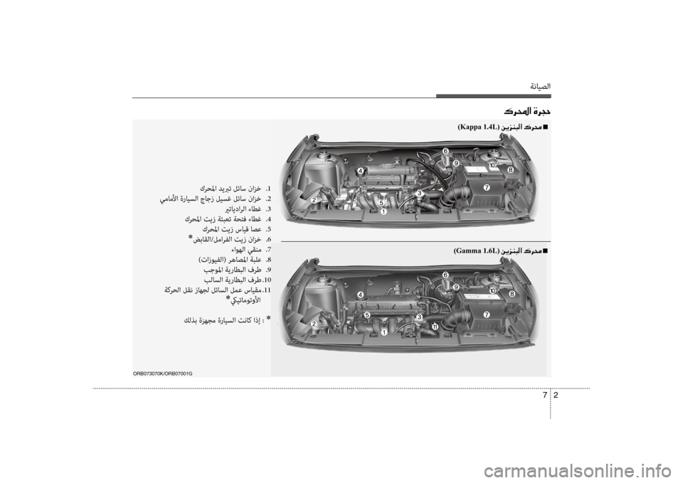 Hyundai Accent 2014 دليل المالك ةنايصلا
2
7
00B70068000E003F001E00CE006800540057
كرحلما ديبرت لئاس نانيfخ
.1
يمامنيbا ةرايسلا جاجز ليسغ لئاس نانيfخ
.2
يرتايدارل Hyundai Accent 2014 دليل المالك ةنايصلا
2
7
00B70068000E003F001E00CE006800540057
كرحلما ديبرت لئاس نانيfخ
.1
يمامنيbا ةرايسلا جاجز ليسغ لئاس نانيfخ
.2
يرتايدارل