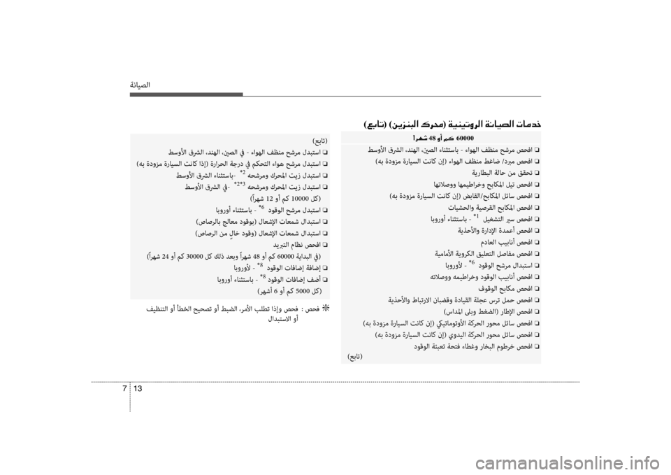 Hyundai Accent 2014 دليل المالك 13
7
ةنايصلا
00E4 48001E00C80041 60000
طسونيbا قشرلا ،دنهلا ،ينصلا ءانثنينتساب - ءاوهلا فظنم حشرم صحفا o
)هب ةدونيfم ةرايسلا Hyundai Accent 2014 دليل المالك 13
7
ةنايصلا
00E4 48001E00C80041 60000
طسونيbا قشرلا ،دنهلا ،ينصلا ءانثنينتساب - ءاوهلا فظنم حشرم صحفا o
)هب ةدونيfم ةرايسلا