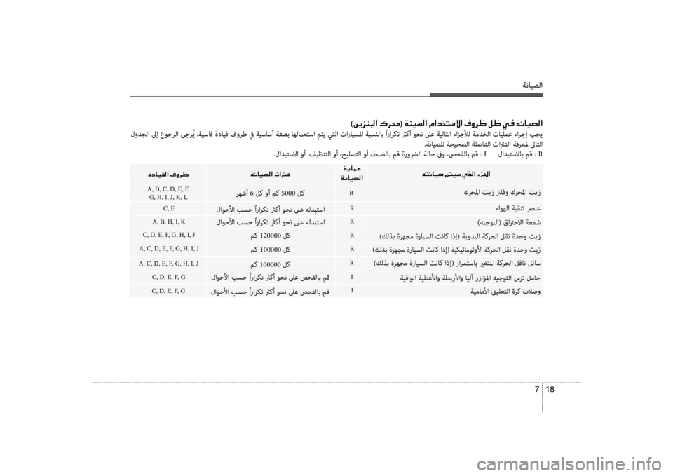 Hyundai Accent 2014 دليل المالك ةنايصلا
18
7
)00C200CA006A00C1004800B8003F001E00B700680088 (001E00CF00D400CB006C00B8003F001E00BF003F
لودجلا لىإ عوجرلا ىجرُي .ةيساق ةدايق فورظ في ةيسا Hyundai Accent 2014 دليل المالك ةنايصلا
18
7
)00C200CA006A00C1004800B8003F001E00B700680088 (001E00CF00D400CB006C00B8003F001E00BF003F
لودجلا لىإ عوجرلا ىجرُي .ةيساق ةدايق فورظ في ةيسا