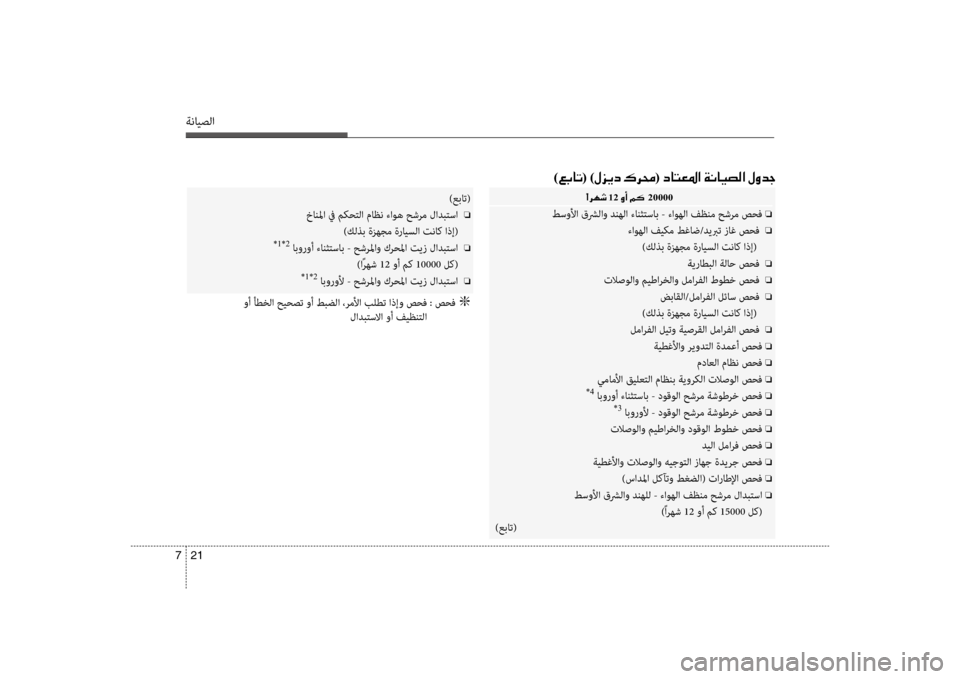 Hyundai Accent 2014 دليل المالك 21
7
ةنايصلا
)00A600470040004B ( )00BB006A00CA0063001E00B700680088 (001E00630040004C00A5009B003F 001E00CF00C0004000CB007400B8003F001E 00BB00C800640053
00E412001E00C80041 20000001E
طسونيb Hyundai Accent 2014 دليل المالك 21
7
ةنايصلا
)00A600470040004B ( )00BB006A00CA0063001E00B700680088 (001E00630040004C00A5009B003F 001E00CF00C0004000CB007400B8003F001E 00BB00C800640053
00E412001E00C80041 20000001E
طسونيb