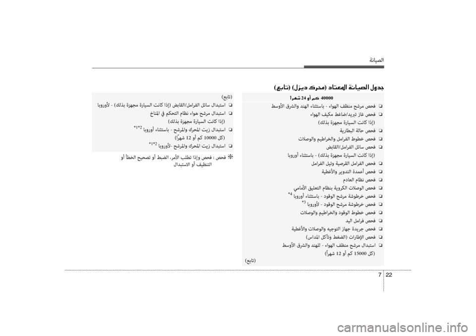 Hyundai Accent 2014 دليل المالك ةنايصلا
22
7
)00A600470040004B ( )00BB006A00CA0063001E00B700680088 (001E00630040004C00A5009B003F 001E00CF00C0004000CB007400B8003F001E 00BB00C800640053
00E424001E00C80041 40000001E
طسونيb Hyundai Accent 2014 دليل المالك ةنايصلا
22
7
)00A600470040004B ( )00BB006A00CA0063001E00B700680088 (001E00630040004C00A5009B003F 001E00CF00C0004000CB007400B8003F001E 00BB00C800640053
00E424001E00C80041 40000001E
طسونيb