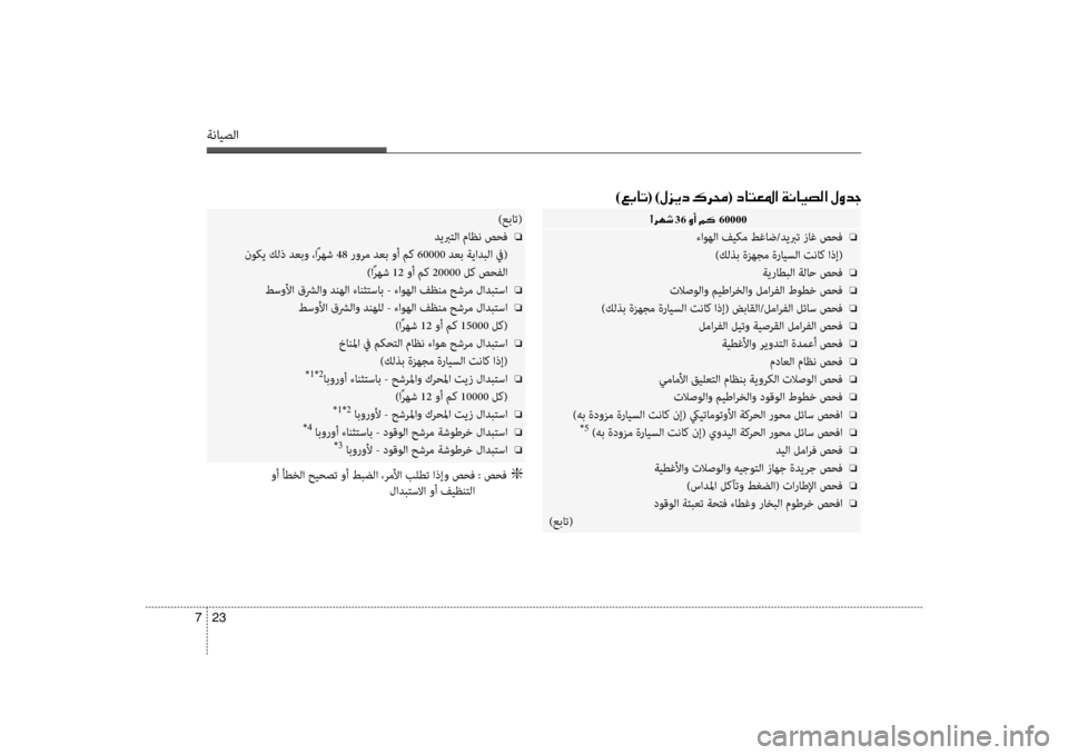 Hyundai Accent 2014 دليل المالك 23
7
ةنايصلا
)00A600470040004B (001E)00BB006A00CA0063001E00B700680088 (001E00630040004C00A5009B003F 001E00CF00C0004000CB007400B8003F001E 00BB00C800640053
00E436001E00C80041 60000001E
ءاوه Hyundai Accent 2014 دليل المالك 23
7
ةنايصلا
)00A600470040004B (001E)00BB006A00CA0063001E00B700680088 (001E00630040004C00A5009B003F 001E00CF00C0004000CB007400B8003F001E 00BB00C800640053
00E436001E00C80041 60000001E
ءاوه
