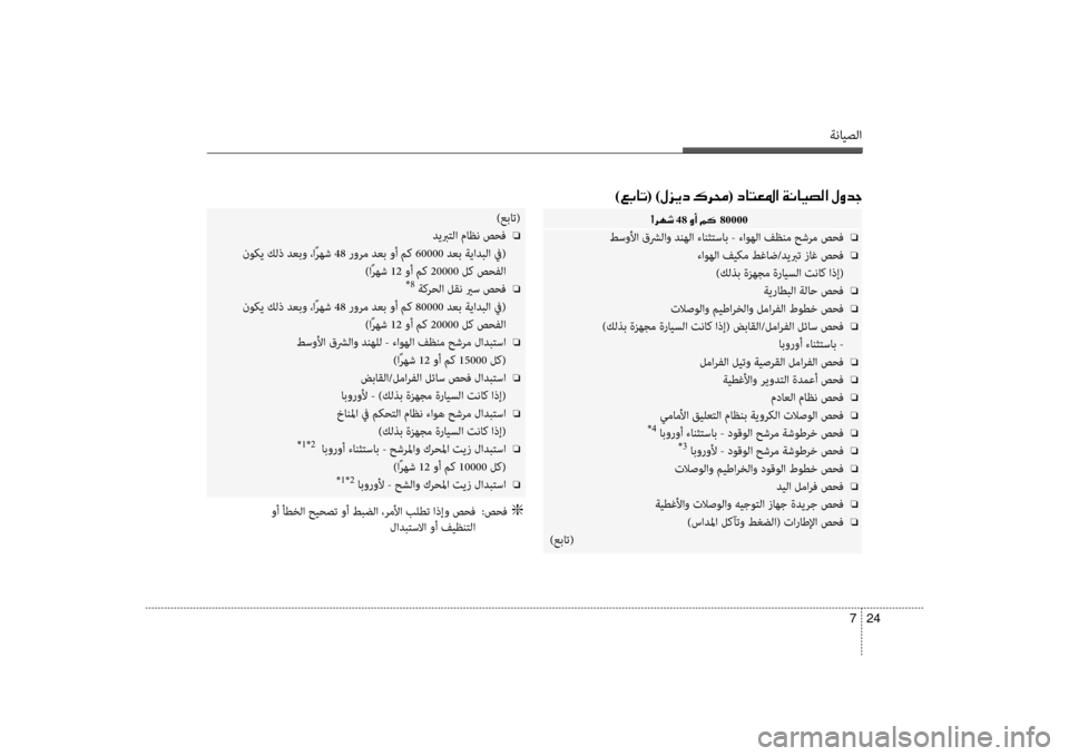 Hyundai Accent 2014 دليل المالك ةنايصلا
24
7
)00A600470040004B ( )00BB006A00CA0063001E00B700680088 (001E00630040004C00A5009B003F 001E00CF00C0004000CB007400B8003F001E 00BB00C800640053
00E448001E00C80041 80000001E
طسونيb Hyundai Accent 2014 دليل المالك ةنايصلا
24
7
)00A600470040004B ( )00BB006A00CA0063001E00B700680088 (001E00630040004C00A5009B003F 001E00CF00C0004000CB007400B8003F001E 00BB00C800640053
00E448001E00C80041 80000001E
طسونيb