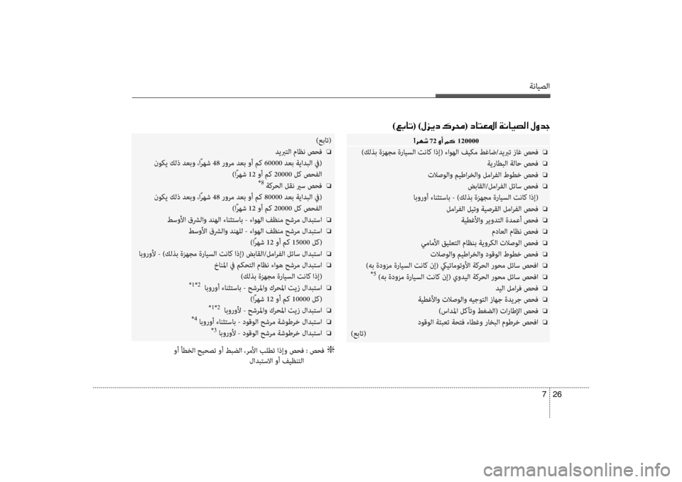 Hyundai Accent 2014 دليل المالك ةنايصلا
26
7
)00A600470040004B ( )00BB006A00CA0063001E00B700680088 (001E00630040004C00A5009B003F 001E00CF00C0004000CB007400B8003F001E 00BB00C800640053
00E472001E00C8 120000001E
)كلذب ةن Hyundai Accent 2014 دليل المالك ةنايصلا
26
7
)00A600470040004B ( )00BB006A00CA0063001E00B700680088 (001E00630040004C00A5009B003F 001E00CF00C0004000CB007400B8003F001E 00BB00C800640053
00E472001E00C8 120000001E
)كلذب ةن