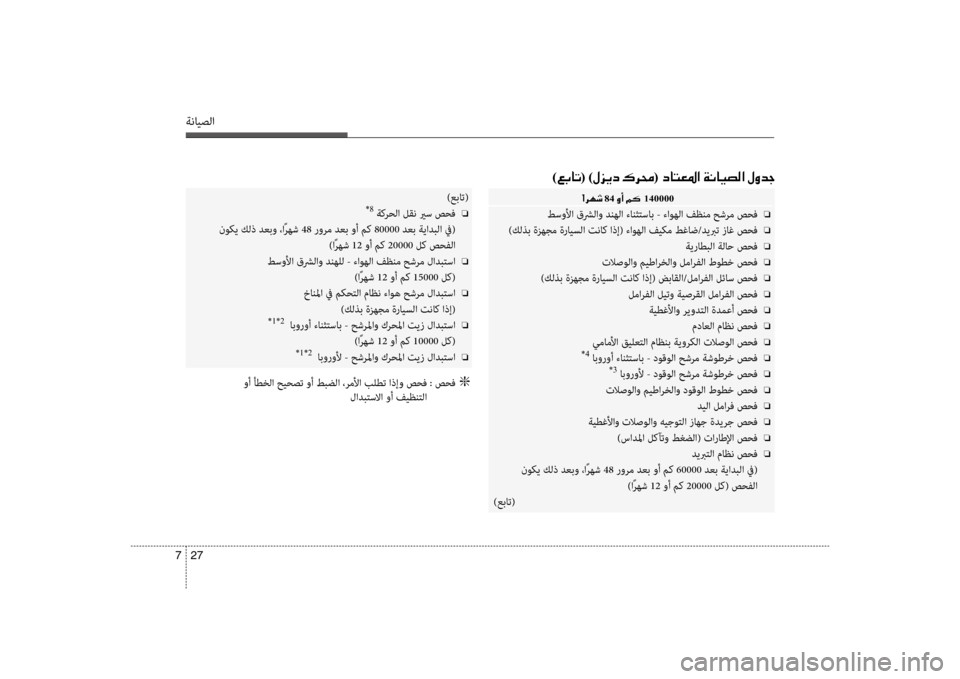 Hyundai Accent 2014 دليل المالك 27
7
ةنايصلا
)00A600470040004B ( )00BB006A00CA0063001E00B700680088 ( 00630040004C00A5009B003F001E00CF00C0004000CB007400B8003F001E 00BB00C800640053
00E484001E00C8 140000001E
طسونيbا قش Hyundai Accent 2014 دليل المالك 27
7
ةنايصلا
)00A600470040004B ( )00BB006A00CA0063001E00B700680088 ( 00630040004C00A5009B003F001E00CF00C0004000CB007400B8003F001E 00BB00C800640053
00E484001E00C8 140000001E
طسونيbا قش