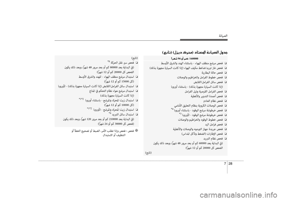 Hyundai Accent 2014 دليل المالك ةنايصلا
28
7
)00A600470040004B ( )00BB006A00CA0063001E00B700680088 ( 00630040004C00A5009B003F001E00CF00C0004000CB007400B8003F001E 00BB00C800640053
00E496001E00C8 160000001E
طسونيbا قش Hyundai Accent 2014 دليل المالك ةنايصلا
28
7
)00A600470040004B ( )00BB006A00CA0063001E00B700680088 ( 00630040004C00A5009B003F001E00CF00C0004000CB007400B8003F001E 00BB00C800640053
00E496001E00C8 160000001E
طسونيbا قش