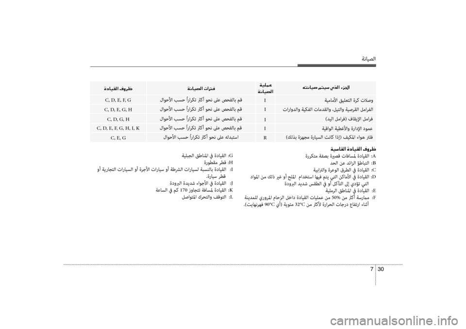 Hyundai Accent 2014 دليل المالك ةنايصلا
30
7
I
C, D, E, G, H
I
C, D, E, F, G
00C6004C00C0004000CB0073
001E00CF00CB
00CF00C0004000CB007400B8003F
00CF00C0004000CB0074
00CE0063004000CB00B100B8003F
ةيمامنيbا قيلعتل Hyundai Accent 2014 دليل المالك ةنايصلا
30
7
I
C, D, E, G, H
I
C, D, E, F, G
00C6004C00C0004000CB0073
001E00CF00CB
00CF00C0004000CB007400B8003F
00CF00C0004000CB0074
00CE0063004000CB00B100B8003F
ةيمامنيbا قيلعتل