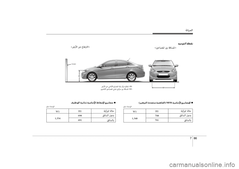 Hyundai Accent 2014  دليل المالك ةنايصلا
86 
7
00C600CB005300C9004C00B8003F001E
>ينحابصلما ينب ةفاسلما<
>ضرنيbا نع عافترلاا<
)006A00CB00B4001400B8003F001E00CE0063006400A5004C00BC001E00CF006C00
