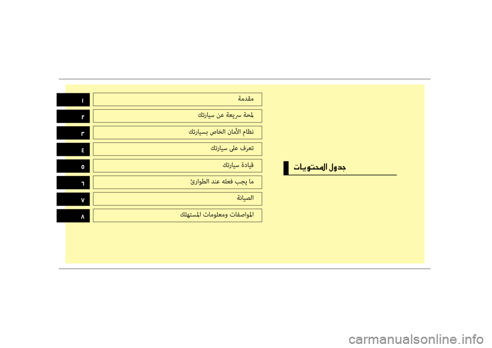 Hyundai Accent 2014  دليل المالك 002F
004E004000CA00C9004C000E003F001E00BB00C800640053
0030
0031
0032
0033
0034
0035
0036
كترايسب صاخلا \fاملأا ماظنكترايس لىع فرعت
ئراوطلا دنع هلعف بج