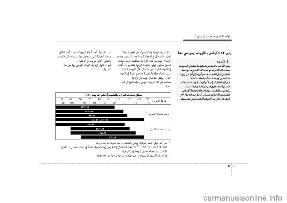 Hyundai Accent 2014 دليل المالك كلهتسلما تامولعمو تافصاولما
6
8
001E002C004000C50047001E00CC007300C9009B003F001E00CF005300C8006A00B900B800400047001E007600400086003F001E SAE001E00BE00B00067 كلاهتسا ي Hyundai Accent 2014 دليل المالك كلهتسلما تامولعمو تافصاولما
6
8
001E002C004000C50047001E00CC007300C9009B003F001E00CF005300C8006A00B900B800400047001E007600400086003F001E SAE001E00BE00B00067 كلاهتسا ي