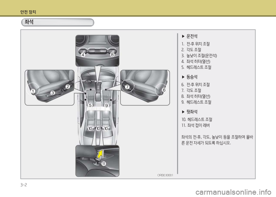 Hyundai Accent 2014  엑센트 RB - 사용 설명서 (in Korean) 1