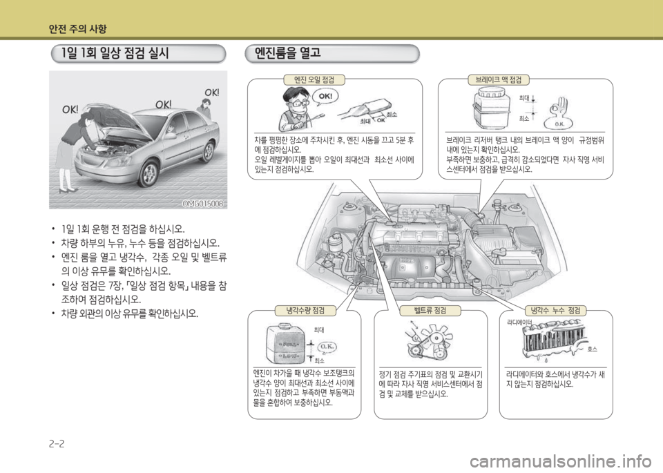 Hyundai Accent 2014  엑센트 RB - 사용 설명서 (in Korean) 1