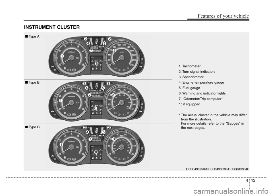 Hyundai Accent 2013  Owners Manual 443
Features of your vehicle
INSTRUMENT CLUSTER
1. Tachometer 
2. Turn signal indicators
3. Speedometer
4. Engine temperature gauge
5. Fuel gauge
6. Warning and indicator lights
7. Odometer/Trip compu