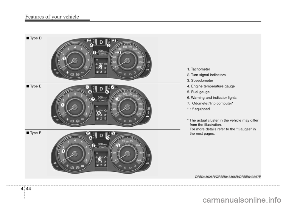 Hyundai Accent 2013  Owners Manual Features of your vehicle
44 4
1. Tachometer 
2. Turn signal indicators
3. Speedometer
4. Engine temperature gauge
5. Fuel gauge
6. Warning and indicator lights
7. Odometer/Trip computer*
* : if equipp