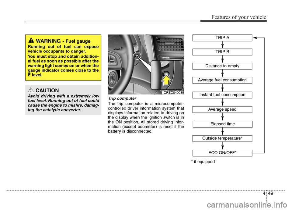 Hyundai Accent 2013  Owners Manual 449
Features of your vehicle
Trip computer
The trip computer is a microcomputer-
controlled driver information system that
displays information related to driving on
the display when the ignition swit