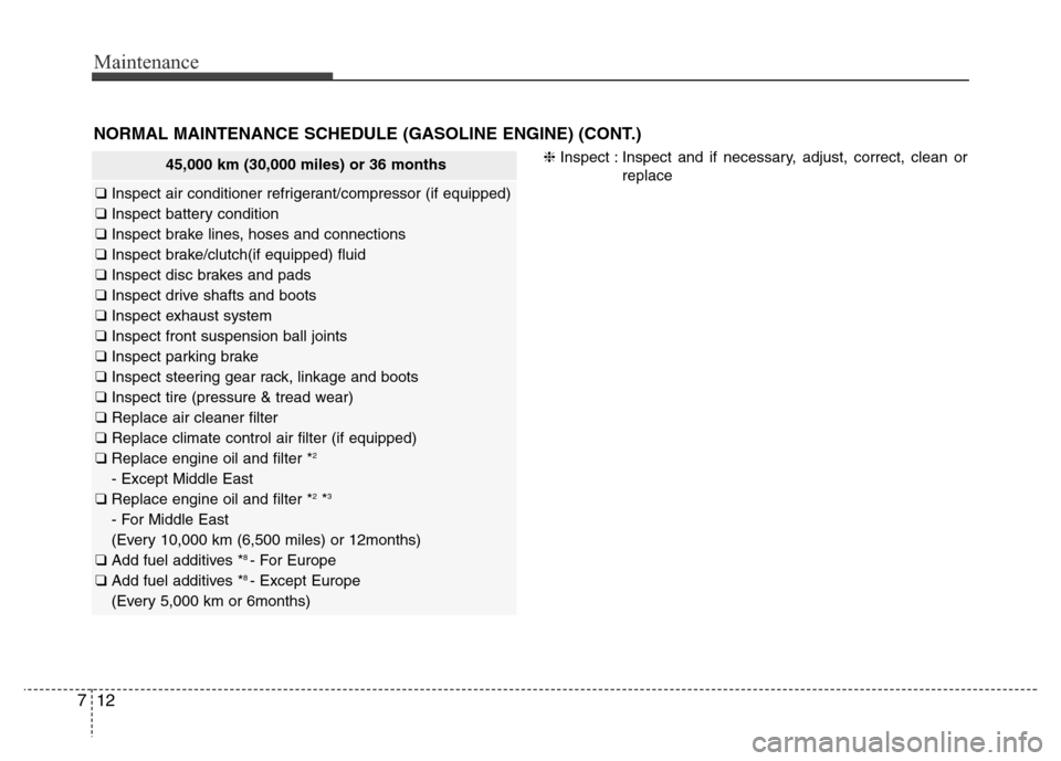 Hyundai Accent 2013  Owners Manual Maintenance
12 7
NORMAL MAINTENANCE SCHEDULE (GASOLINE ENGINE) (CONT.)
45,000 km (30,000 miles) or 36 months
❑ Inspect air conditioner refrigerant/compressor (if equipped)
❑ Inspect battery condit